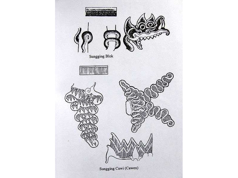 decoration patterns-sungging blok-cawen